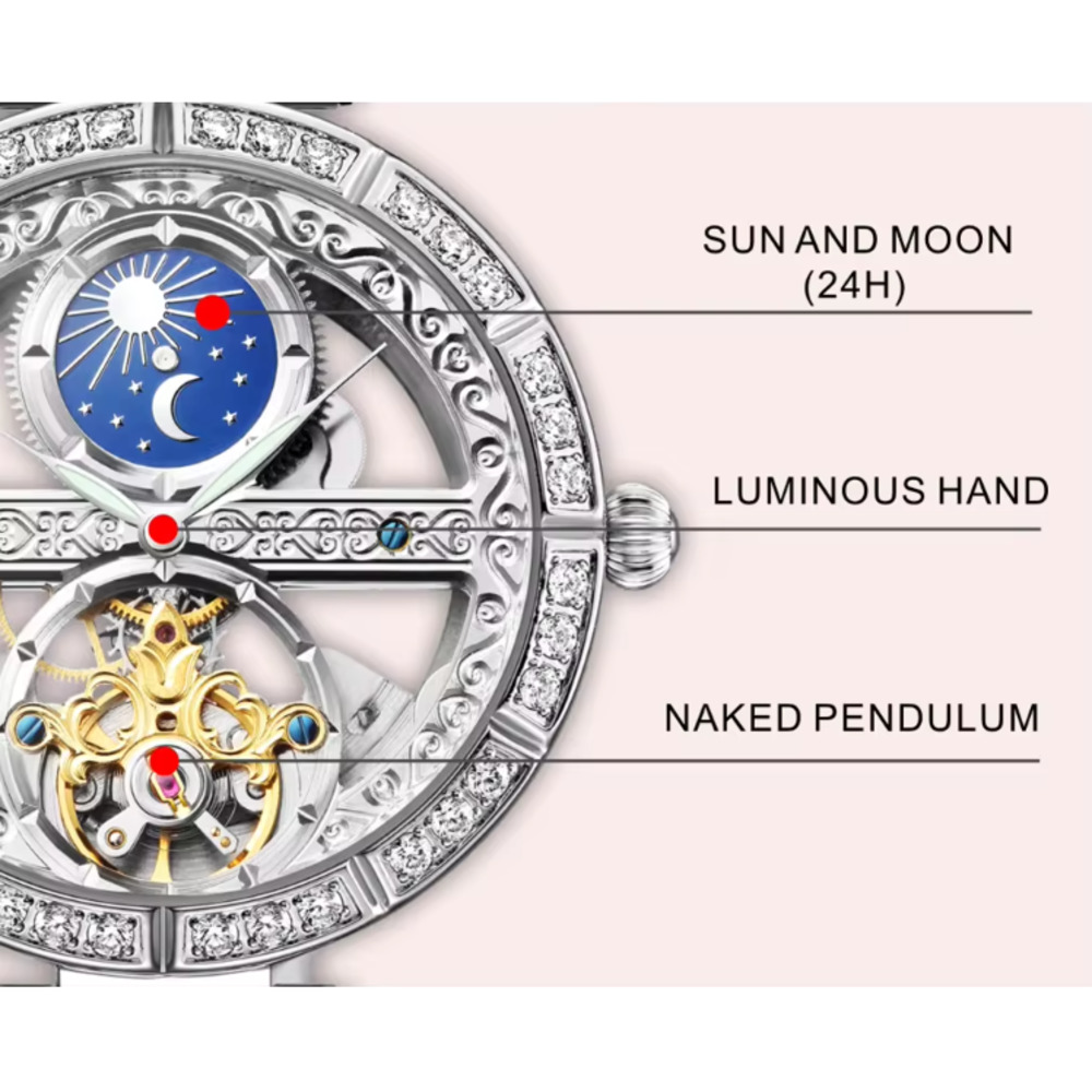 Женские Водонепроницаемые меха – обзор и цена Luxury Watch Moon Phase